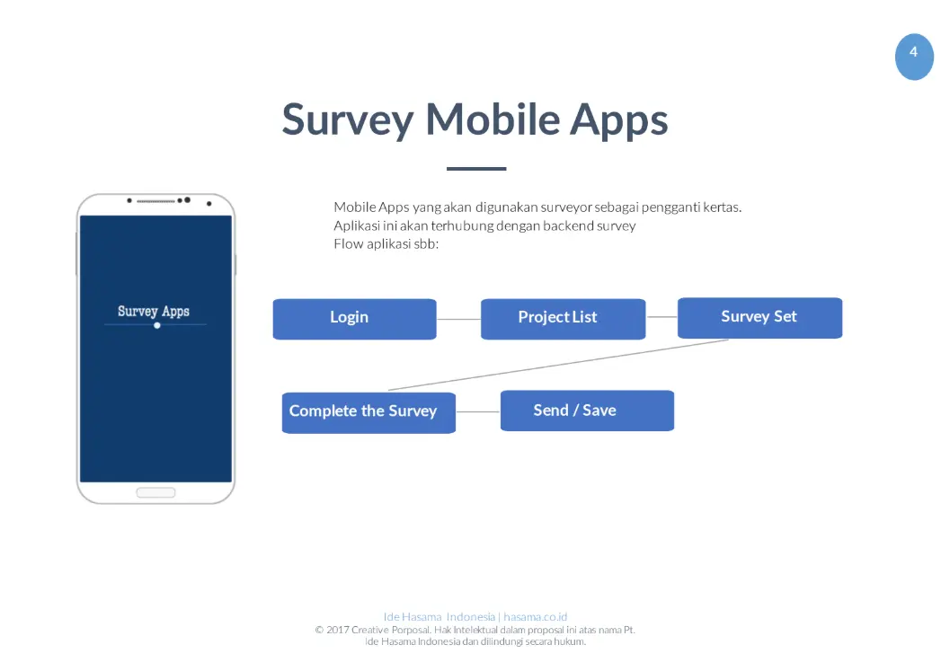 Poltracking (Survey Mobile Apps) mockup 3